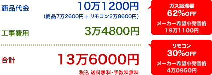 16号製品価格情報