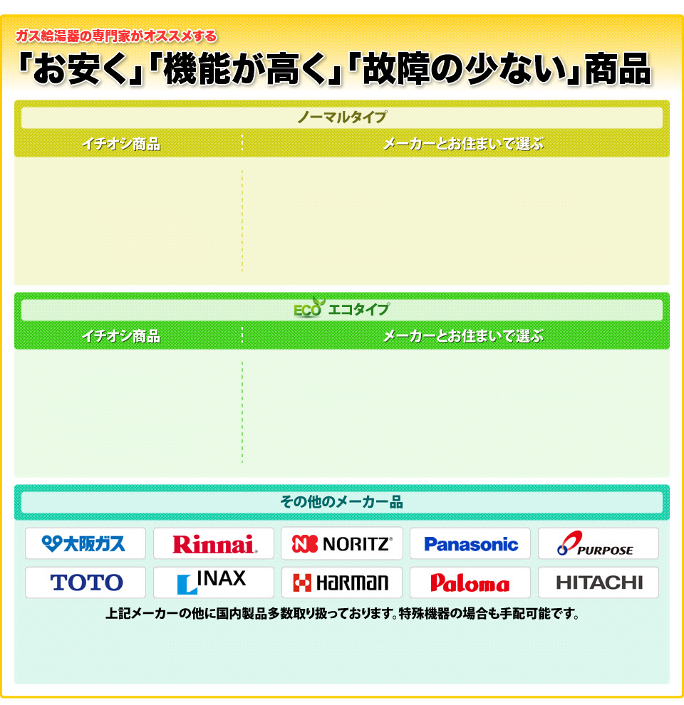 確かな製品