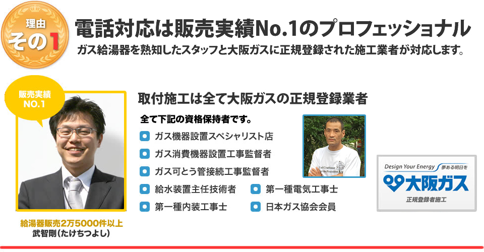 電話対応は4人のプロフェッショナルで施工取り付けは大阪ガスの正規登録業者