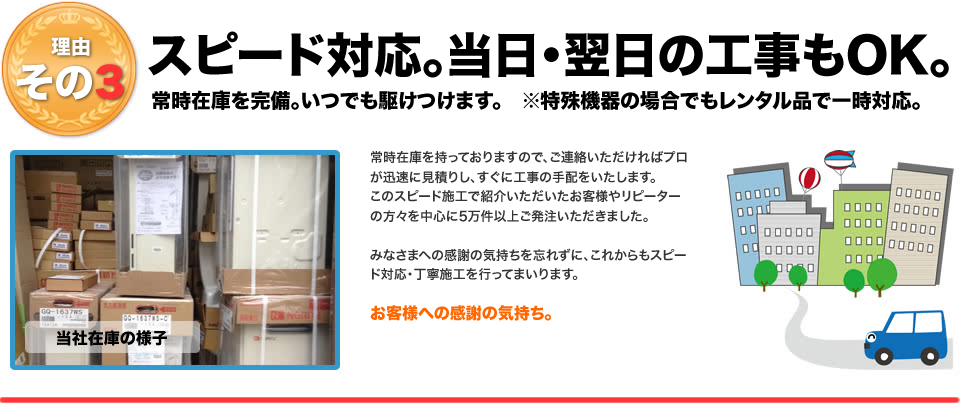 スピード対応。当日・翌日の工事もOK。